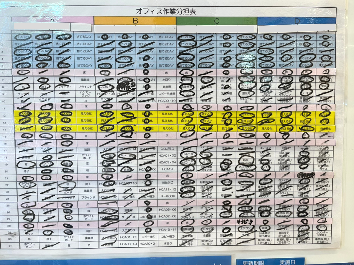 🧽環境整備🧹 | 株式会社リビアス